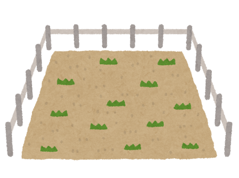 用地仕入れ裏づけ